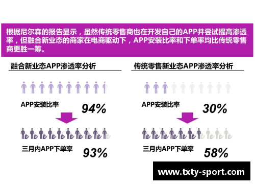 NBA转播协议深度解析:现状挑战与未来展望 NBA转播协议深度解析:现状挑战与未来展望